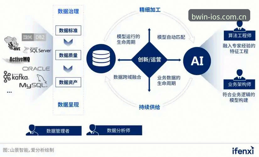 必赢亚州游戏官网赛事直播平台推荐对比新观察：中文用户决策成本正在下降